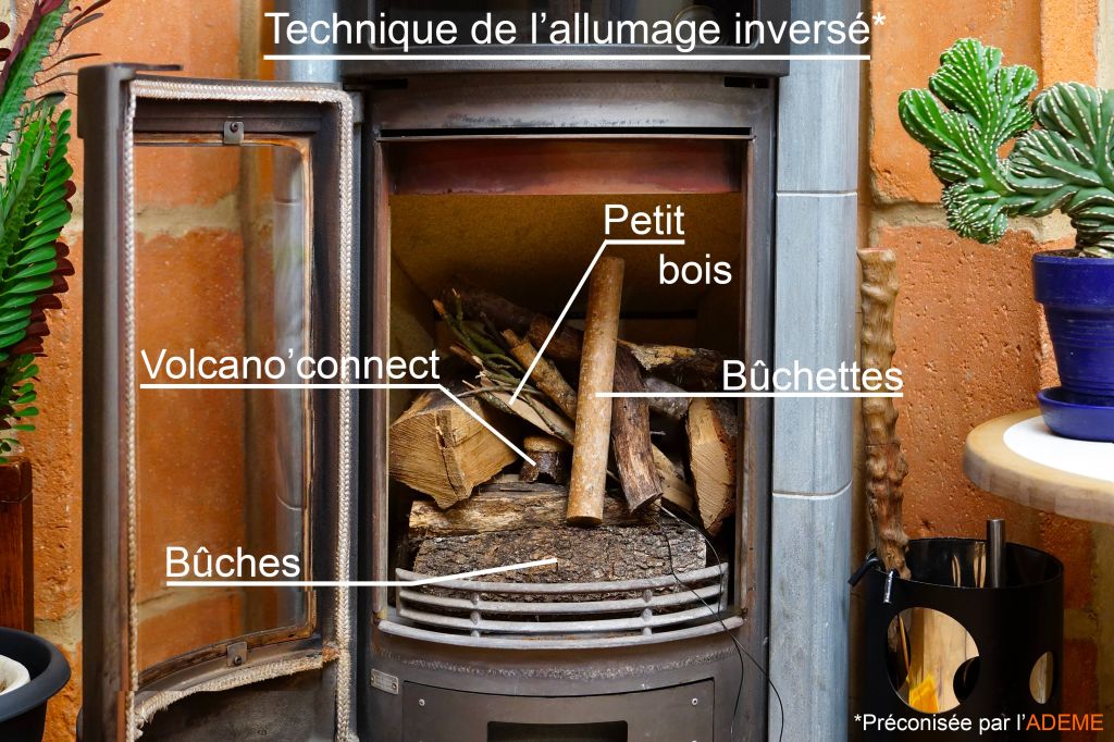 Allumez votre poêle à bois à distance avec La Flamme Connectée Recto & Verso