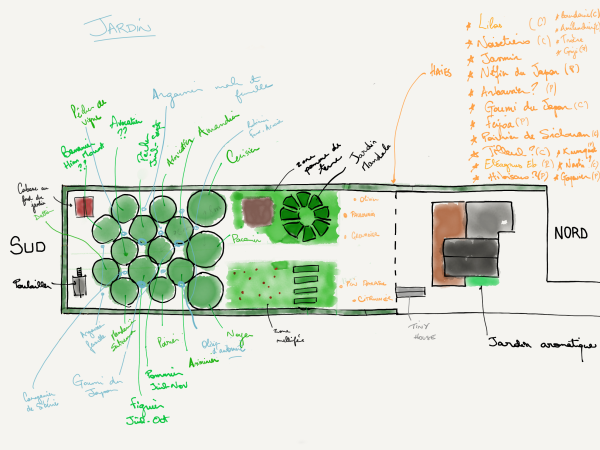 plan jardin maison bioclimatique